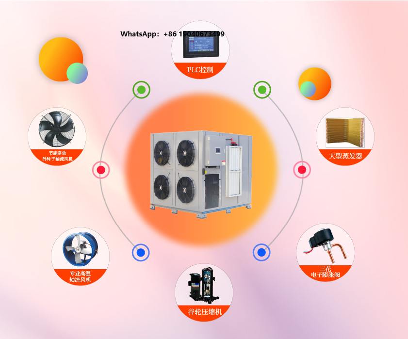 Industrial Heat Pump Drying Ov - огляд і ціна Fish Food